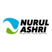 Logo lembaga mitra Baiq